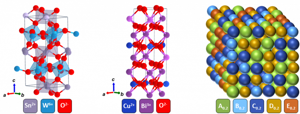 RESEARCH: Multinary Materials for Energy Conversion