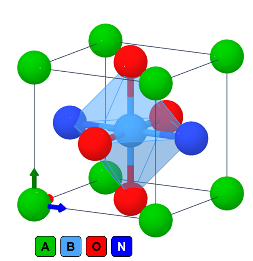 RESEARCH OXYNITIDES